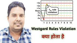 westgard control rules  What is westgard rules [upl. by Pamelina]