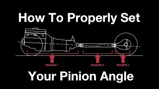 How to properly set up and measure your Pinion Angle on your Muscle Car [upl. by Alderson]