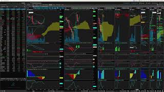 Pre market live technical analysis September 18 FOMC [upl. by Nadaha826]