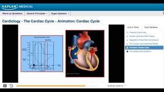 USMLE® Step 1 Cardiology Congestive Heart Failure Animation [upl. by Ycniuq]