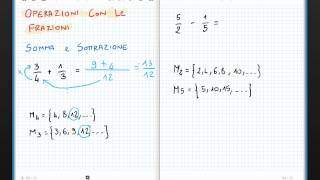 Operazioni Con Frazioni [upl. by Mungam]