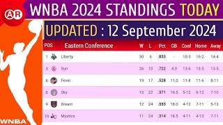 WNBA Standings 2024 Today 12 September 2024  Womens National Basketball Table [upl. by Norbel]