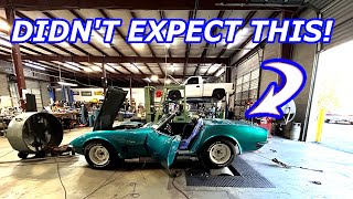 Corvette First Time on a Dyno [upl. by Bowen]