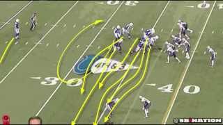 Is the Indianapolis Colts trick play the worst in NFL history [upl. by Candy868]