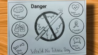 World no Tobacco day drawingAnti tobacco day poster No smoking day poster drawing 2023 [upl. by Inverson]