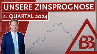 Unsere Zinsprognose 2 Quartal 2024 [upl. by Egidius]