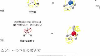 分子のかたち（軌道の反発から混成軌道まで） [upl. by Goodyear]