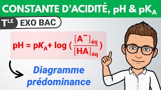 Constante dacidité Ka pKa et pH 🎯 Exercice BAC  Terminale spécialité  Chimie [upl. by Secnarf160]