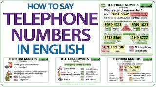 Telephone Numbers in English  How to say phone numbers [upl. by Sivi]