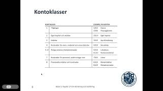 Företagsekonomi 1  Bokföring  Del 1 [upl. by Ecnerwal831]