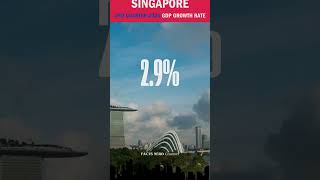 Singapore 2nd Quarter 2024 GDP Growth Rate  Economies 2024 ASEAN 2024 singapore gdp 2024 [upl. by Nayt]