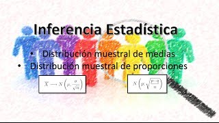 Inferencia Estadistica  Distribucion muestral de medias y proporciones [upl. by Devitt]