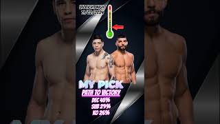 UFC Brandon Moreno vs Amir Albazi Quick Fight Pick [upl. by Elokcin]