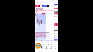 Live Crypto Trading  RealTime Market Strategies to Maximize Profits  p3 [upl. by Naot737]