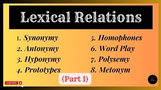 Lexical Relations Part 01  Synonymy Antonymy Hyponymy Prototypes Homophones Word Play [upl. by Joell]