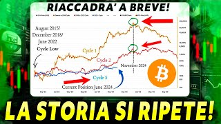 ⛔️ATTENZIONE A QUESTO ⚠️Bitcoin I DATI RIVELANO QUESTO ⚠️ Italia Crypto News [upl. by Ridglea]