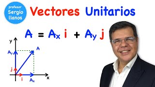 Vectores unitarios  Unit vectors [upl. by Ivad785]