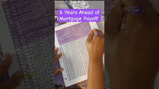 Mortgage Amortization Schedule Payment Plan For Mortgage Loans mortgagepayoffjourney [upl. by Zashin70]