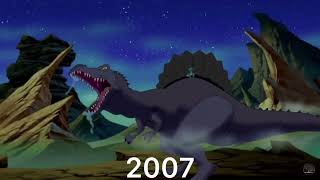 Evolution of Spinosaurus in Movies Remake [upl. by Yadrahs484]