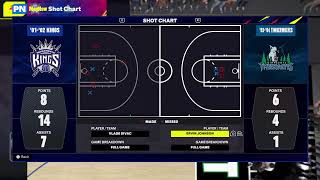 02 Kings vs 04 T wolves ps5 classic [upl. by Hamon]