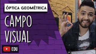 Qual é o TAMANHO MÍNIMO do espelho para uma pessoa se ver por completo  ÓPTICA GEOMÉTRICA [upl. by Aniraad]