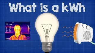 What is a kWh  kilowatt hour  CALCULATIONS 💡💰 energy bill [upl. by Cavan]