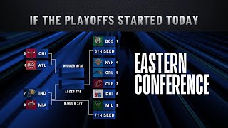 NBA on TNT Crew Discusses Eastern Conference Playoff Matchups [upl. by Llehcsreh]