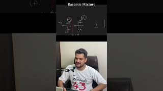 Define Racemic Mixture  Fit Pharma fitpharma pharmacy chemistry [upl. by Kattie982]