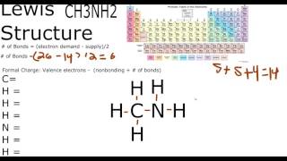 CH3NH2 Lewis Structure Methylamine [upl. by Yvad]