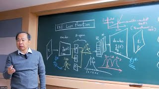 Generative AI amp Engineering Application Lec 18 VAE Loss Function and Image Generation [upl. by Delano]