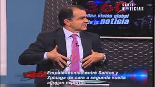 Entrevista al candidato presidencial Óscar Iván Zuluaga [upl. by Eidnas]