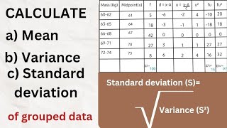 Mean Standard deviation and Variance grouped data using Assumed Mean [upl. by Retswerb]