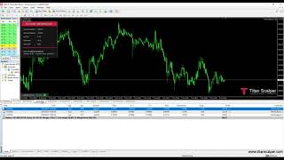 โปรแกรม เทรด Titan Scalper V2 12 Unlocked [upl. by Avlis]