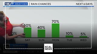 Rain is coming to Southern California [upl. by Grissel]