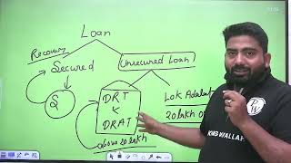 NON PERFORMING ASSETS CLASS 3 BY ABHIJEET MISHRA SIR [upl. by Zoba630]