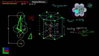 HCP Packing Efficiency  The Solid State  Chemistry  Class XII  JEE  NEET [upl. by Rao]