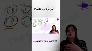 aromatic antiaromatic chemistry education sacrifice dosti bond stability dhokha ytshorts [upl. by Amil]