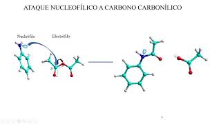 ACETANILIDA SÍNTESIS MECANISMO [upl. by Kenton]