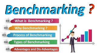 What is Benchmarking  𝐁𝐄𝐍𝐂𝐇𝐌𝐀𝐑𝐊𝐈𝐍𝐆 Analysis  Benchmarking in Strategic management [upl. by Leiad701]