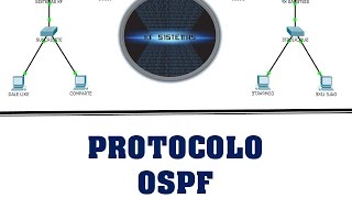 OSPF protocolo [upl. by Aicatsan919]