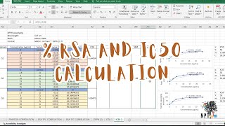 Calculating radical scavenging activity  IC50 and IC50 ± SEM for DPPH Assay in Microsoft Excel [upl. by Ellenod]