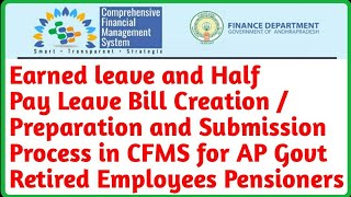 EL HPL Encashment Bill Creation  Preparation in CFMS [upl. by Fried]