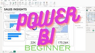 Power BI Dashboard  Power Bi Project  Sales Dashboard [upl. by Candis875]
