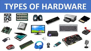 TYPES OF HARDWARE  INTERNAL HARDWARE  EXTERNAL HARDWARE  COMPUTER FUNDAMENTALS [upl. by Googins]