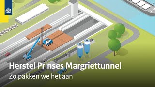 Zo herstellen we de Prinses Margriettunnel A7 [upl. by Airetahs]