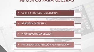 APÓSITOS CONVENCIONALES Y APÓSITOS INDICADOS EN ÚLCERAS [upl. by Westberg]