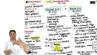 Revision RERA ActPaper 6 D [upl. by Busiek]