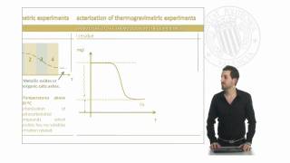 TGA Fundamental Characterization  1113  UPV [upl. by Ayirp974]