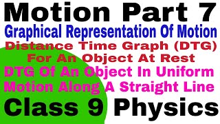 Motion Part7 Graphical Represent of motion Distance Time Graph at Rest Motion Class 9 CBSE Physics [upl. by Akissej]