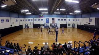 PARKLANDSPRINGHOUSE vs SOUTHERN LEHIGH 2024 MIDDLE SCHOOL VOLLEYBALL VARSITY [upl. by Colbert]